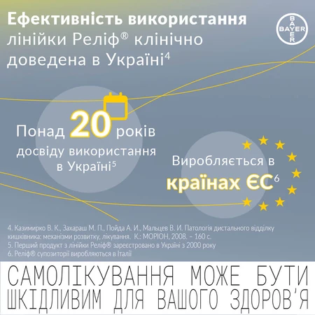 Реліф суп. ректал. 5 мг стрип №12: ціни та характеристики