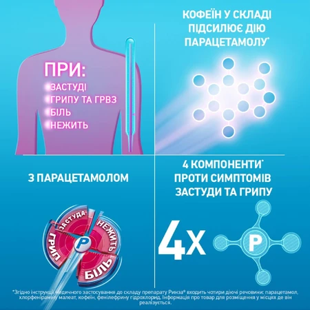 Ринза табл. №10: ціни та характеристики