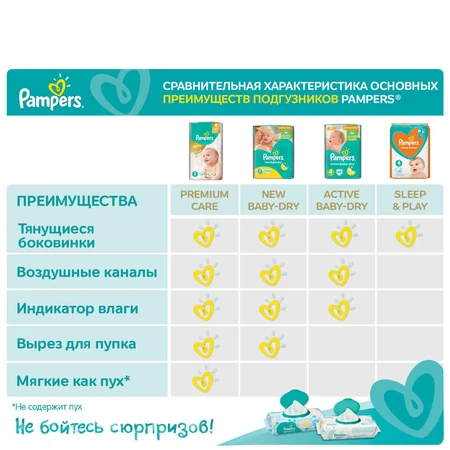 Підгузки Pampers Sleep&Play Розмір 5 (Junior) 11-16 кг, 42 шт: ціни та характеристики