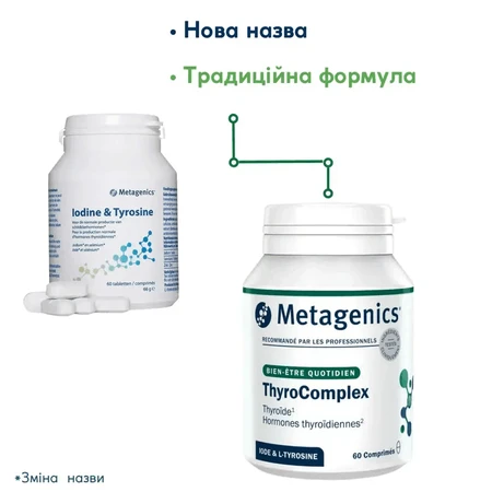ТироКомплекс/Йодін Тирозін Metagenics ThyroComplex/Iodine & Tyrosine, 60 таблеток: ціни та характеристики