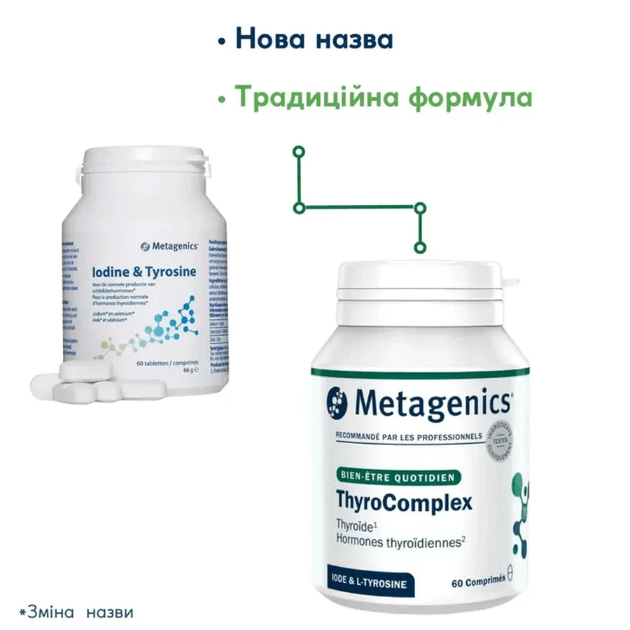 ТироКомплекс/Йодін Тирозін Metagenics ThyroComplex/Iodine & Tyrosine, 60 таблеток: ціни та характеристики