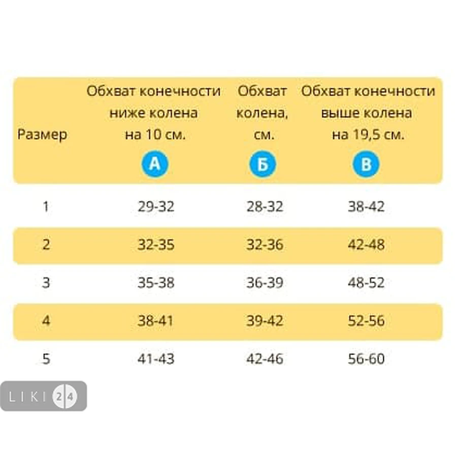 Бандаж на колінний суглоб УНГА С-327 розмір 1: ціни та характеристики