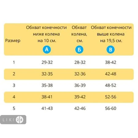 Бандаж на колінний суглоб УНГА С-327 розмір 3: ціни та характеристики