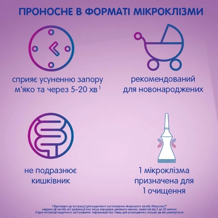 Мікролакс 5 мл розчин ректальний туба, з укороченим наконечником, №4: ціни та характеристики