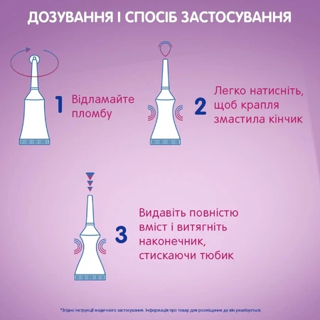 Мікролакс 5 мл розчин ректальний туба, з укороченим наконечником, №4: ціни та характеристики