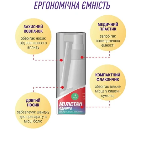Мілістан Фаринго 1,5 мг/мл спрей для ротової порожнини, флакон з небулайзером, 25 мл: ціни та характеристики