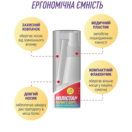 Милистан Фаринго Форте 3 мг/мл спрей для полости рта, флакон с небулайзером, 25 мл: цены и характеристики