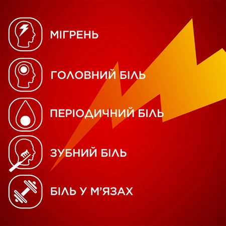Солпадеїн Актив табл. шип. стрип, у коробці №12: ціни та характеристики
