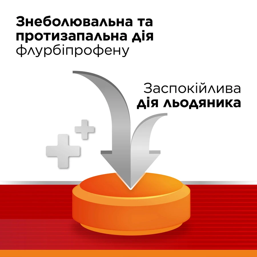 СТРЕПСІЛС® ІНТЕНСИВ БЕЗ ЦУКРУ ЗІ СМАКОМ АПЕЛЬСИНУ, льодяники по 8,75 мг, 16 шт, протизапальна та знеболювальна дія: ціни та характеристики