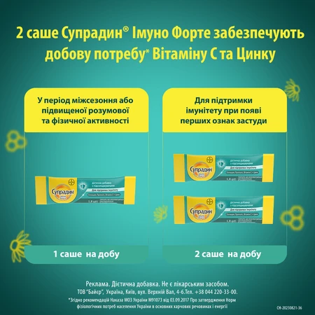 Супрадин Імуно Форте гран. д/розсмокт. саше 1,8 г №14: ціни та характеристики