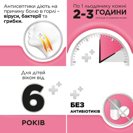 СТРЕПСІЛС® ДЛЯ ДІТЕЙ 6+, льодяники, 24 шт, без цукру, зі смаком полуниці, полегшує біль у горлі: ціни та характеристики