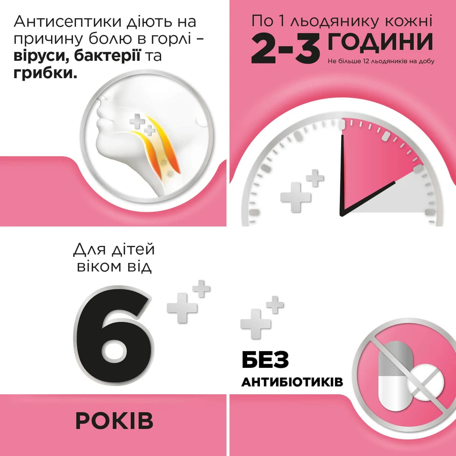 СТРЕПСІЛС® ДЛЯ ДІТЕЙ 6+, льодяники, 24 шт, без цукру, зі смаком полуниці, полегшує біль у горлі: ціни та характеристики
