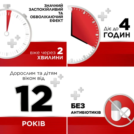 СТРЕПСІЛС® ІНТЕНСИВ З МЕДОМ ТА ЛИМОНОМ, льодяники по 8,75 мг, 16 шт, протизапальна та знеболювальна дія: ціни та характеристики