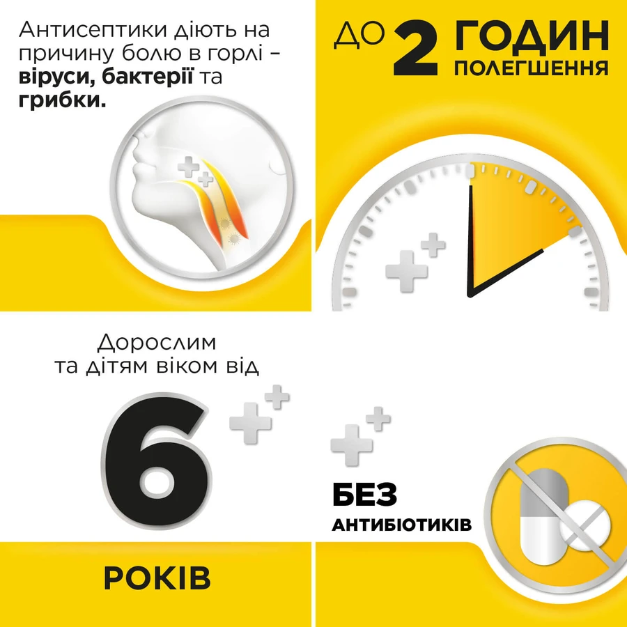 СТРЕПСИЛС® С МЕДОМ И ЛИМОНОМ, леденцы, 24 шт, облегчает боль в горле и оказывает смягчающее действие, успокаивающее горло: цены и характеристики