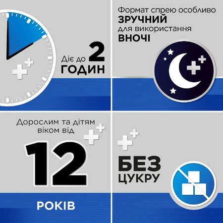 СТРЕПСІЛС® ПЛЮС, спрей оромукозний, 20 мл, полегшує біль у горлі, містить лідокаїн: ціни та характеристики