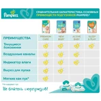 Подгузники Pampers New Baby Mini Размер 2 (4-8 кг), 68 шт: цены и характеристики