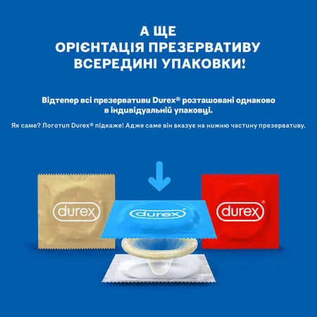 Презервативы Durex Naturals латексные с гелем-смазкой тонкие 12 шт: цены и характеристики
