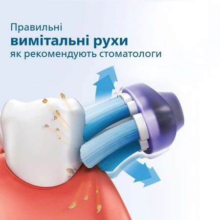 Електрична зубна щітка Philips HX3671/11: ціни та характеристики