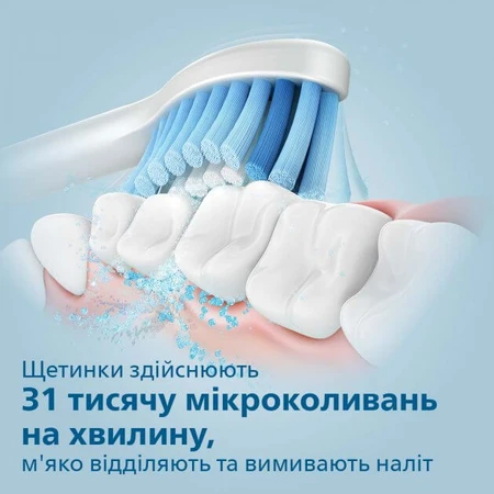 Електрична зубна щітка Philips HX3671/11: ціни та характеристики