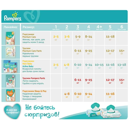 Підгузки Pampers Active Baby Midi Розмір 3 (6-10 кг), 208 шт: ціни та характеристики