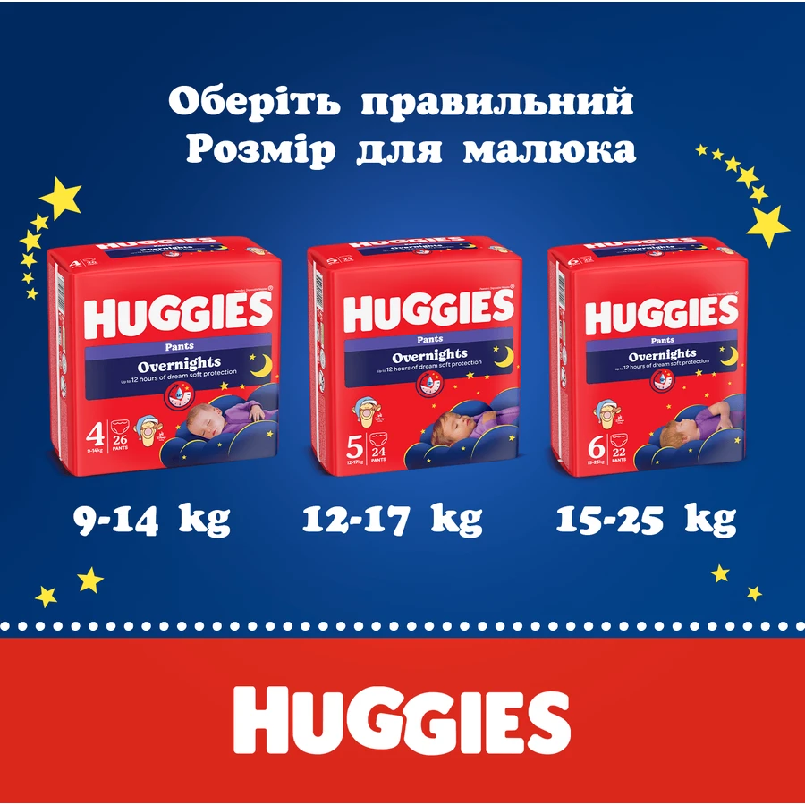 Подгузники-трусики Huggies Overnight р.4 (9-14 кг) 26 шт.: цены и характеристики