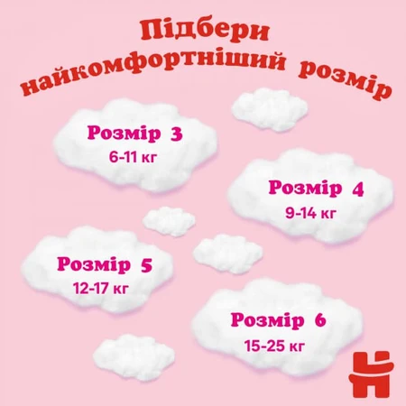 Підгузки Huggies Pants 6 для дівчаток (15-25 кг) 60 шт: ціни та характеристики