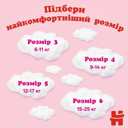 Підгузки Huggies Pants 3 M-Pack 6-11 кг для дівчаток 116 шт: ціни та характеристики