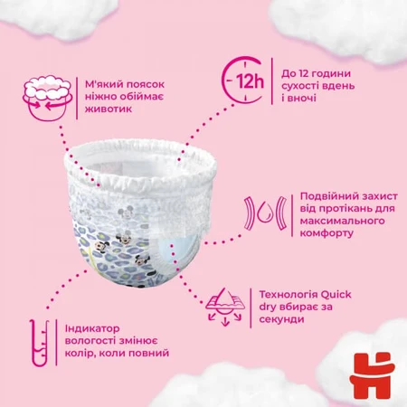 Підгузки Huggies Pants 3 M-Pack 6-11 кг для дівчаток 116 шт: ціни та характеристики