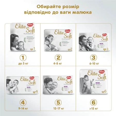 Подгузники Huggies Elite Soft Platinum Mega 1 (до 5 кг) 90 шт: цены и характеристики