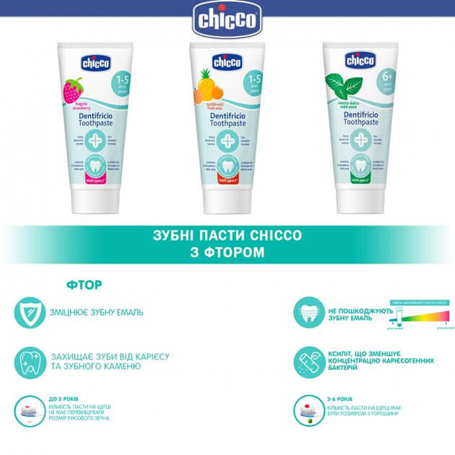 Зубна паста Chicco Тутті-Фрутті з фтором від 1 року 50 мл: ціни та характеристики