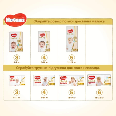 Подгузники Huggies Elite Soft 3 (5-9 кг) Box 144 шт: цены и характеристики