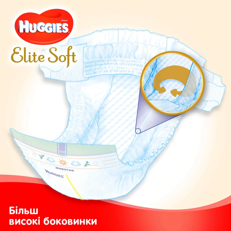 Підгузки Huggies Elite Soft 4 (8-14 кг) Box 120 шт: ціни та характеристики