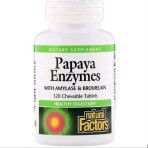 Энзимы Папайи Papaya Enzymes Natural Factors 120 Таблеток: цены и характеристики
