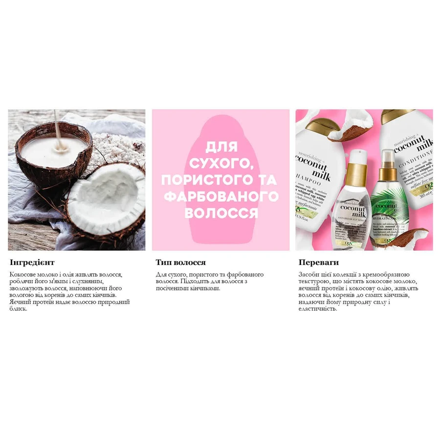 Питательный кондиционер для волос OGX Nourishing + Coconut Milk Conditioner с кокосовым молоком, 385 мл: цены и характеристики