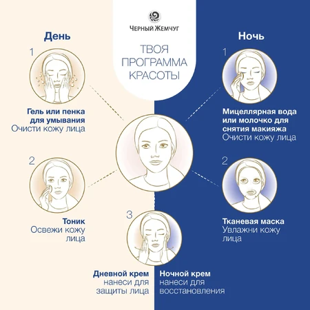 Тканевая маска для лица Черный Жемчуг Mezocare Сияние и энергия, 19.7 г: цены и характеристики