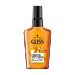 Масло-розкіш для волосся Gliss 6 ефектів, для всіх типів волосся, 75 мл: ціни та характеристики