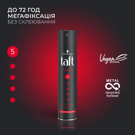 Лак для волосся Taft Power Кофеїн Фіксація 5 250 мл: ціни та характеристики