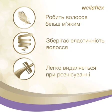 Піна для волосся WellaFlex Суперсильная фіксація Об'єм 200 мл: ціни та характеристики