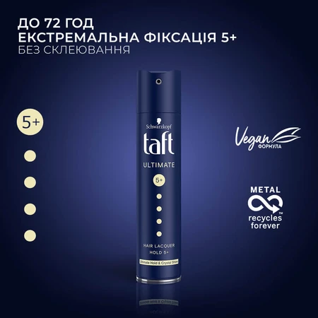 Лак для укладання Taft Ultimate з рідким кришталевим блиском 250 мл: ціни та характеристики