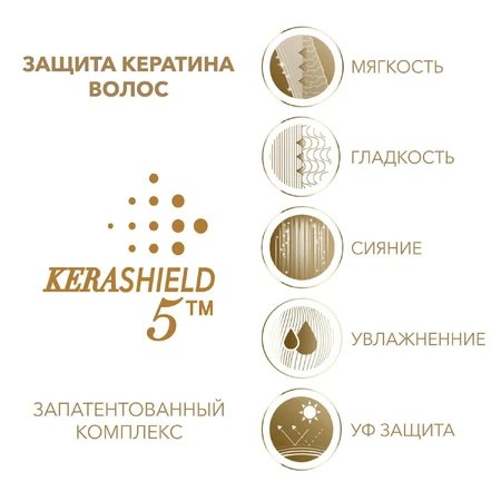 Лак для тонкого волосся Wella Deluxe Pure Fulness Об'єм, суперсильна фіксація, 250 мл: ціни та характеристики
