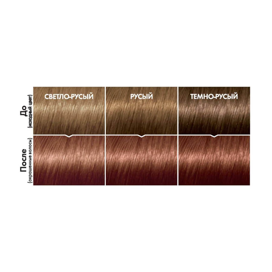 Крем-краска для волос без аммиака L'Oreal Paris Casting Creme Gloss 724 Карамель 120 мл: цены и характеристики