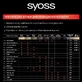 Стійка фарба для волосся SYOSS 1-4 Синьо-чорний 115 мл