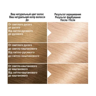 Краска для волос Garnier Color Naturals 102 Снежный блонд 110 мл