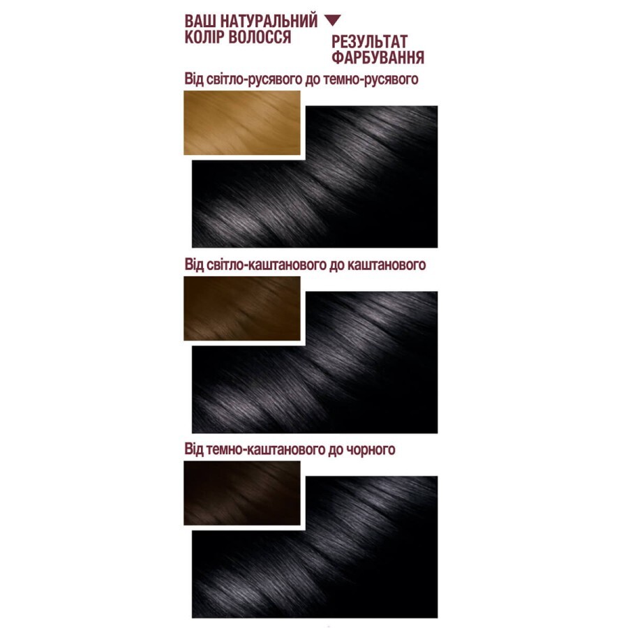 Краска для волос Garnier Color Sensation 1.0 Ультрачерный 110 мл: цены и характеристики