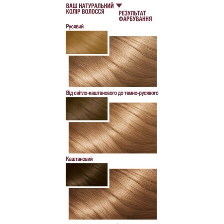 Стойкая крем-краска для волос Garnier Color Sensation 7.0 Нежный блонд, 110 мл