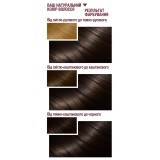 Фарба для волосся Garnier Color Sensation 3.0 Королівська кава 110 мл