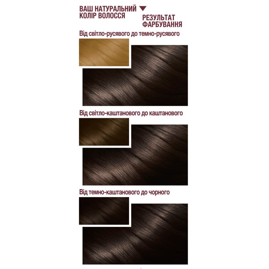 Краска для волос Garnier Color Sensation 3.0 Королевский кофе 110 мл: цены и характеристики