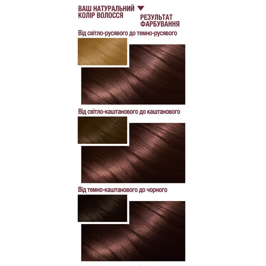 Краска для волос Garnier Color Sensation 4.15 Ледяной каштан 110 мл: цены и характеристики