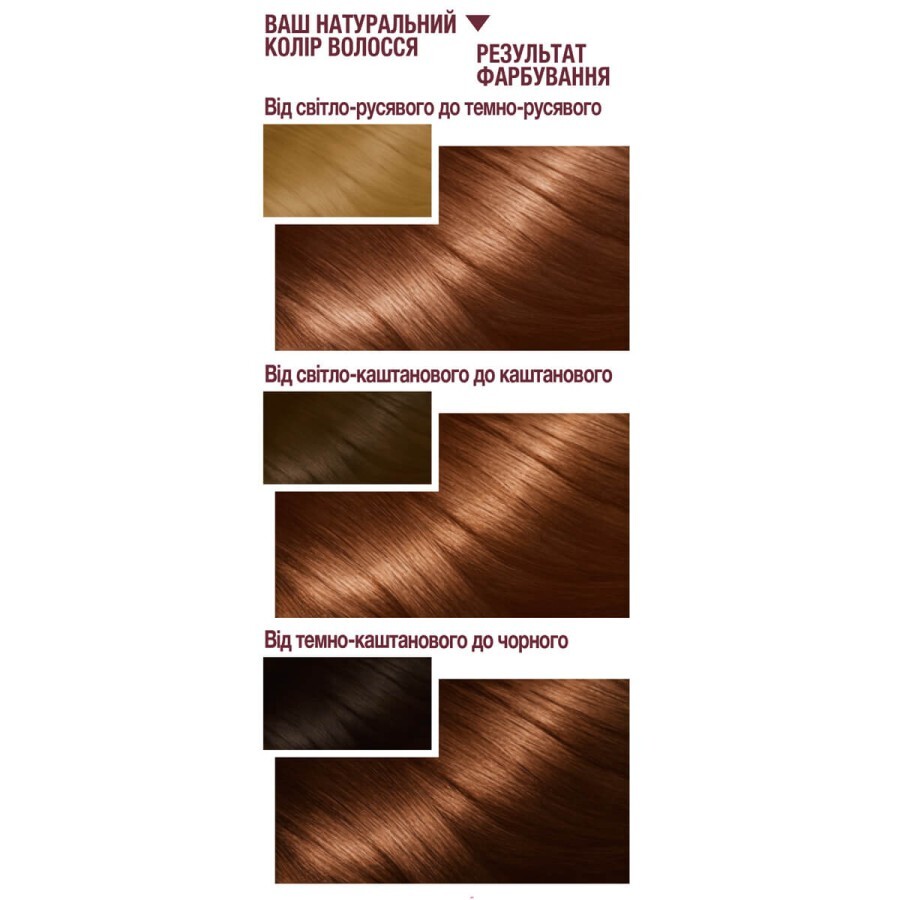 Краска для волос Garnier Color Sensation 6.35 Золотисто-каштановый 110 мл: цены и характеристики