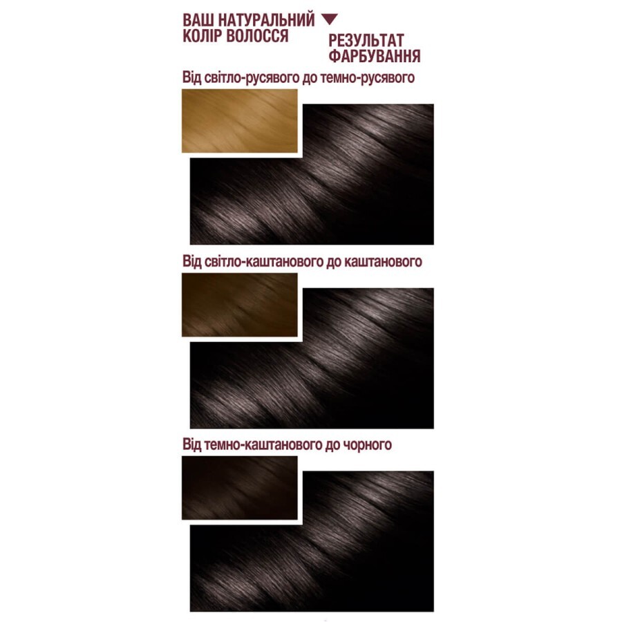 Фарба для волосся Garnier Color Sensation 2.0 Чорний діамант 110 мл: ціни та характеристики